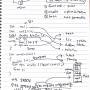 c_compile_link_process.jpg
